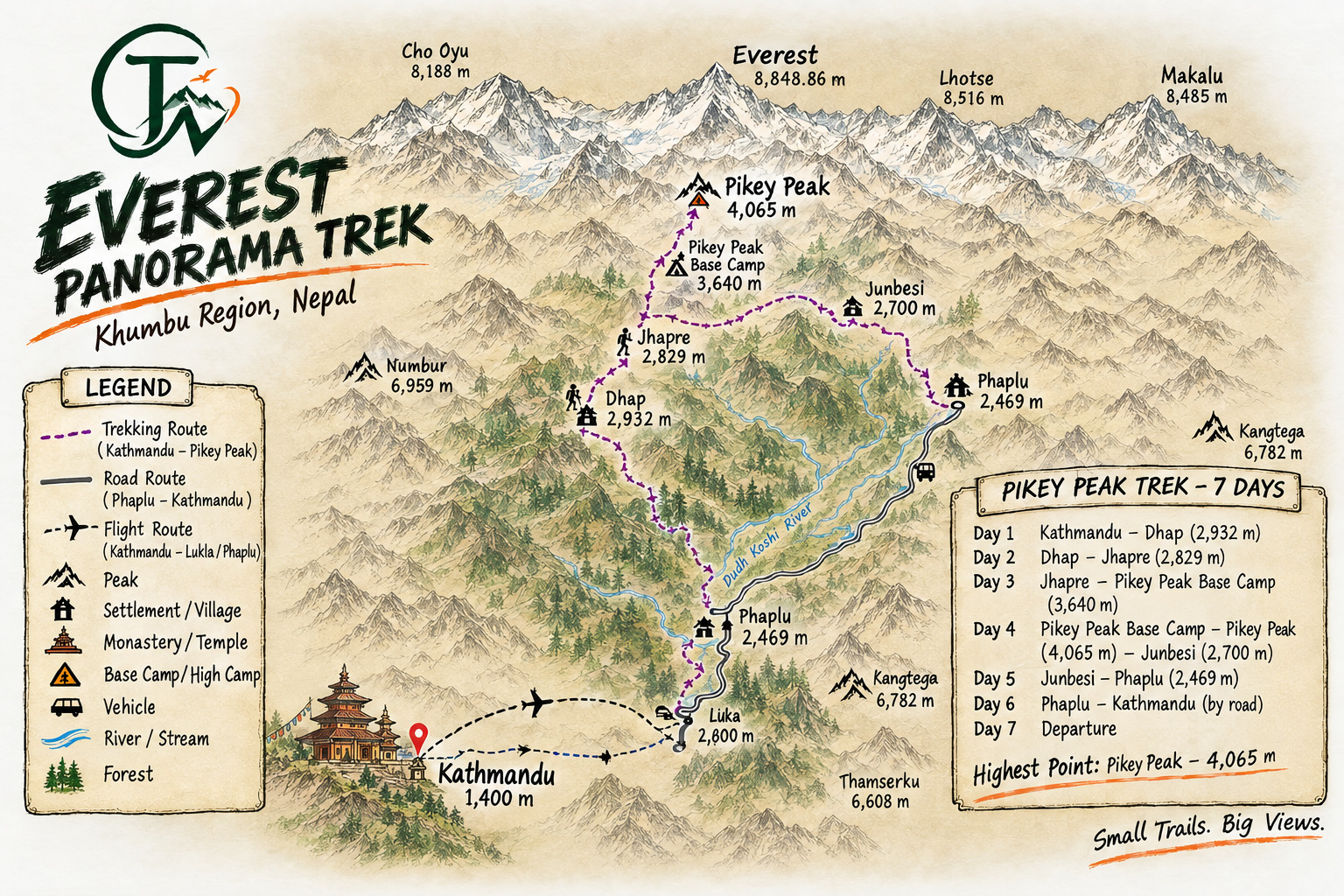 Everest panorama trek — route map
